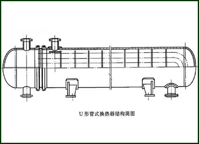 U型管式換熱器，U型管換熱器